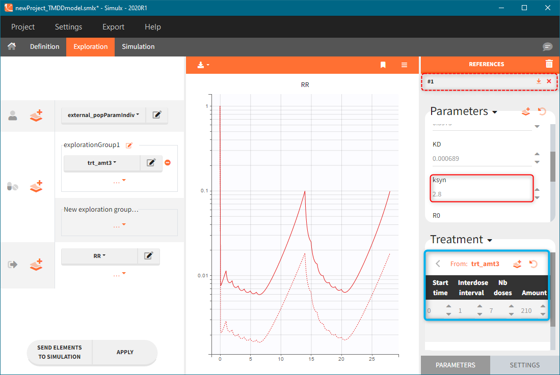 Simulx interface of the exploration tab. There is one exploration group with 3 mg per kg dose level. The plot shows the ration of the free receptor to the baseline during the whole treatment period. The reference curve corresponds to the receptor synthesis rate of healthy individuals. The second curve, with higher values of the ratio, corresponds to the rate three times larger.